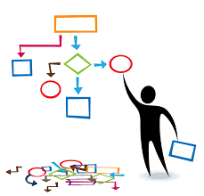 Information Modelling Image